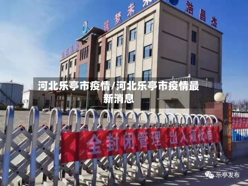 河北乐亭市疫情/河北乐亭市疫情最新消息-第3张图片