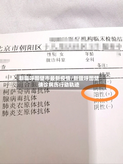 新疆呼图壁市最新疫情/新疆呼图壁确诊病历行动轨迹-第1张图片