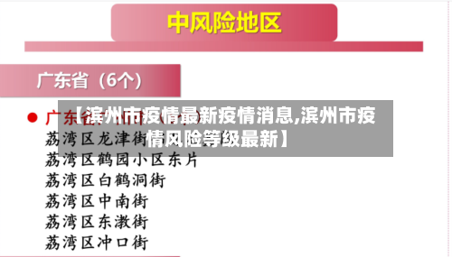 【滨州市疫情最新疫情消息,滨州市疫情风险等级最新】-第1张图片