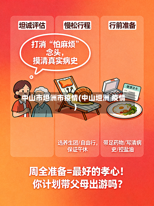 中山市坦洲市疫情(中山坦洲 疫情)-第2张图片