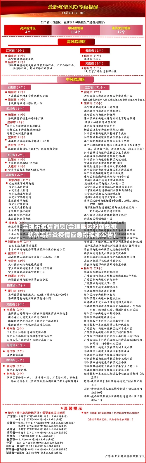 会理市疫情消息(会理县应对新型冠状病毒肺炎疫情应急指挥部公告)-第1张图片