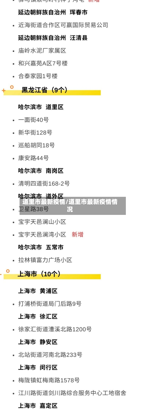 道里市最新疫情/道里市最新疫情情况-第1张图片