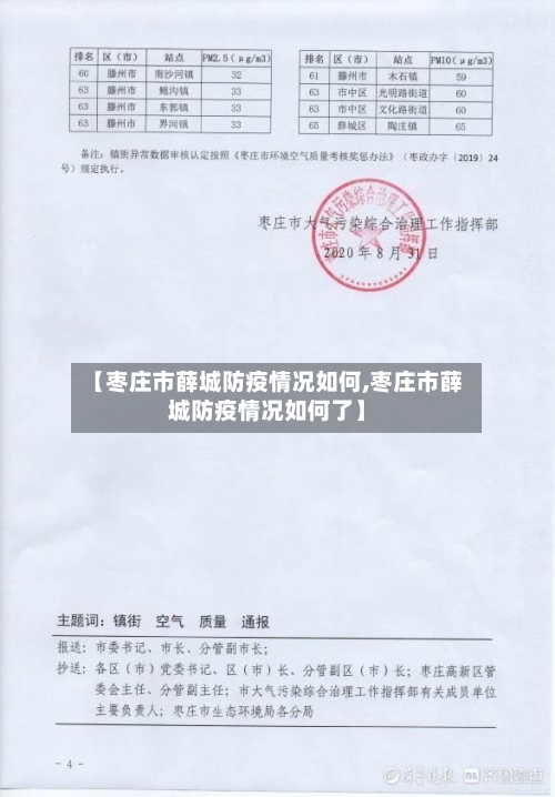 【枣庄市薛城防疫情况如何,枣庄市薛城防疫情况如何了】-第2张图片