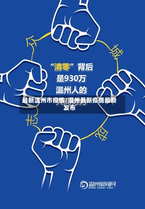 最新温州市疫情/温州最新疫情最新发布-第1张图片