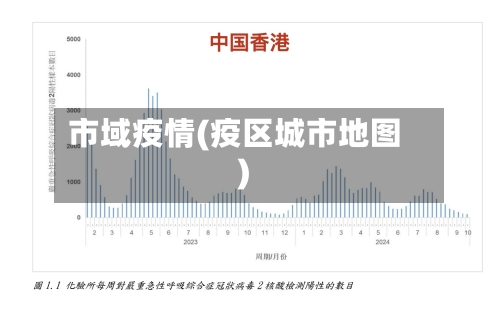市域疫情(疫区城市地图)-第2张图片