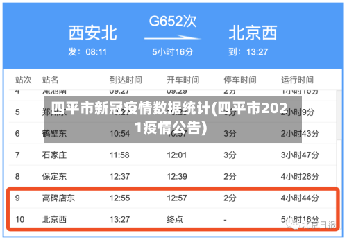 四平市新冠疫情数据统计(四平市2021疫情公告)-第3张图片