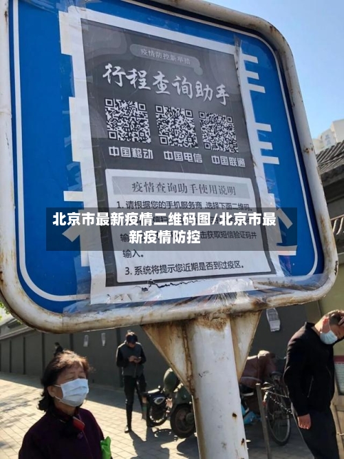 北京市最新疫情二维码图/北京市最新疫情防控-第1张图片