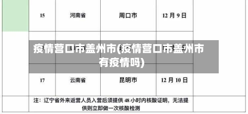 疫情营口市盖州市(疫情营口市盖州市有疫情吗)-第2张图片