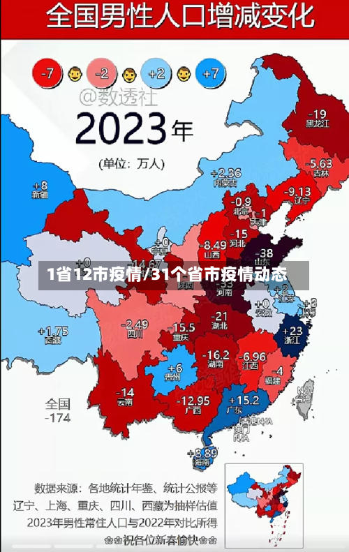 1省12市疫情/31个省市疫情动态-第2张图片