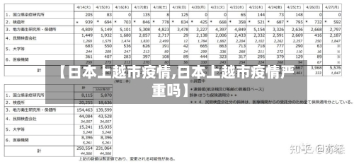 【日本上越市疫情,日本上越市疫情严重吗】-第1张图片