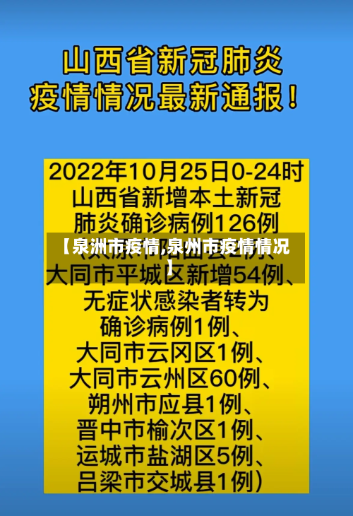【泉洲市疫情,泉州市疫情情况】-第1张图片
