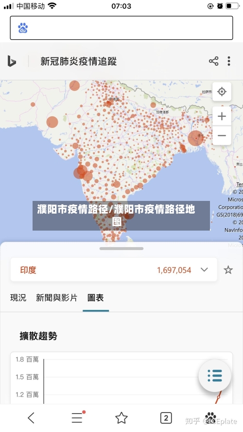 濮阳市疫情路径/濮阳市疫情路径地图-第2张图片