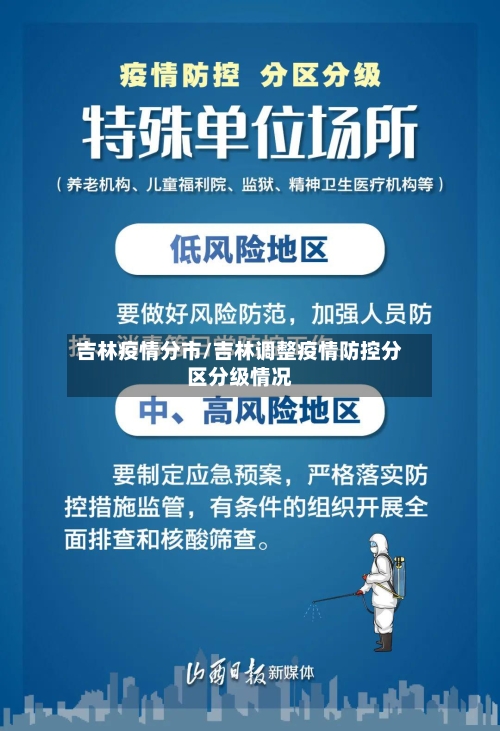 吉林疫情分市/吉林调整疫情防控分区分级情况-第3张图片