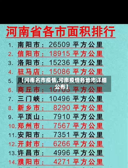 【河南名市疫情,河南疫情各地市详细公布】-第1张图片