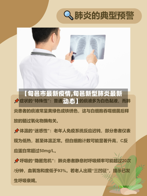 【旬邑市最新疫情,旬邑新型肺炎最新动态】-第2张图片