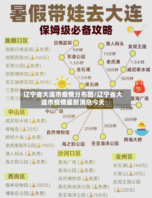 辽宁省大连市疫情分布图/辽宁省大连市疫情最新消息今天-第1张图片
