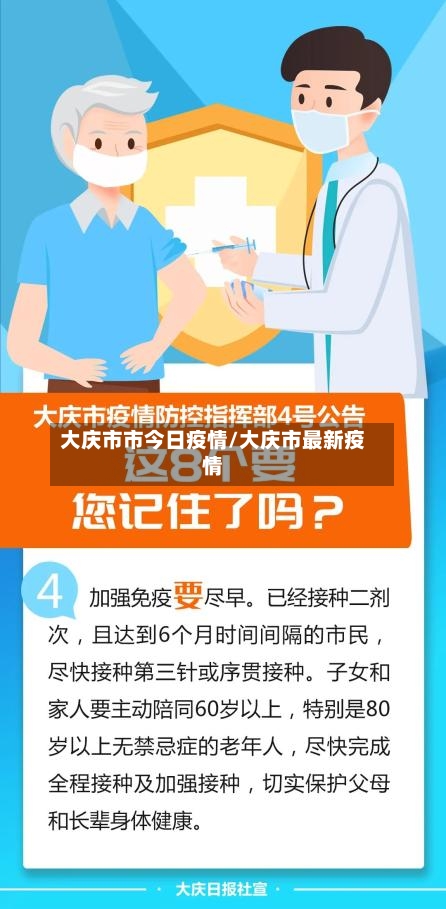 大庆市市今日疫情/大庆市最新疫情-第2张图片