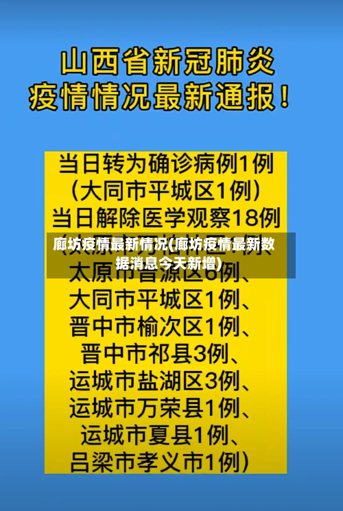 廊坊疫情最新情况(廊坊疫情最新数据消息今天新增)-第2张图片