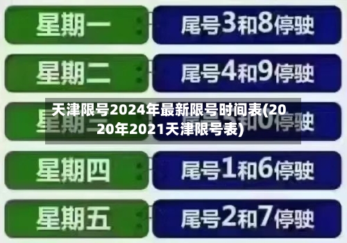 天津限号2024年最新限号时间表(2020年2021天津限号表)-第1张图片