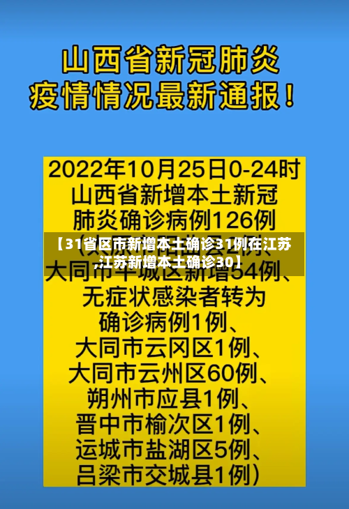【31省区市新增本土确诊31例在江苏,江苏新增本土确诊30】-第3张图片