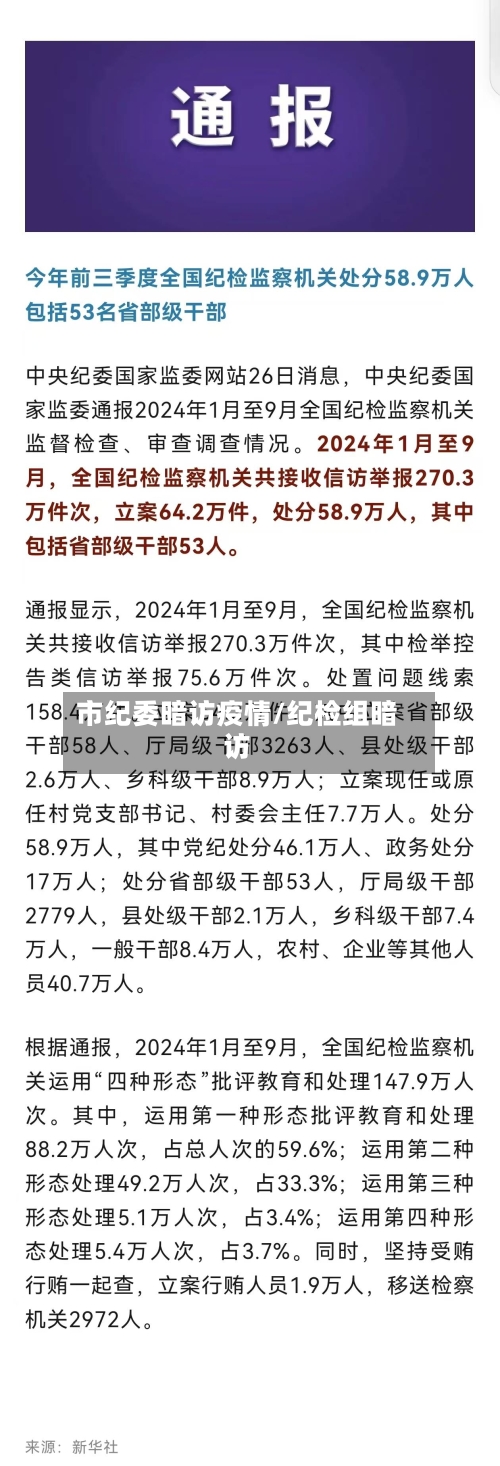 市纪委暗访疫情/纪检组暗访-第1张图片