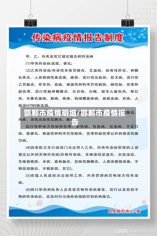 邯郸市疫情明细/邯郸市疫情报告-第2张图片