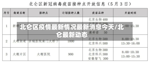 北仑区疫情最新情况最新消息今天/北仑最新动态-第3张图片