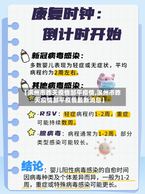 【滨州市昨天疫情邹平疫情,滨州市昨天疫情邹平疫情最新消息】-第1张图片