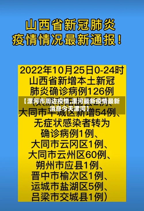 【漯河市周边疫情,漯河最新疫情最新消息今天漯河】-第2张图片