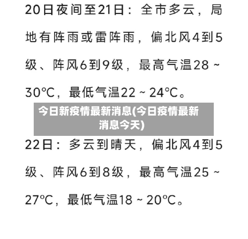 今日新疫情最新消息(今日疫情最新消息今天)-第3张图片