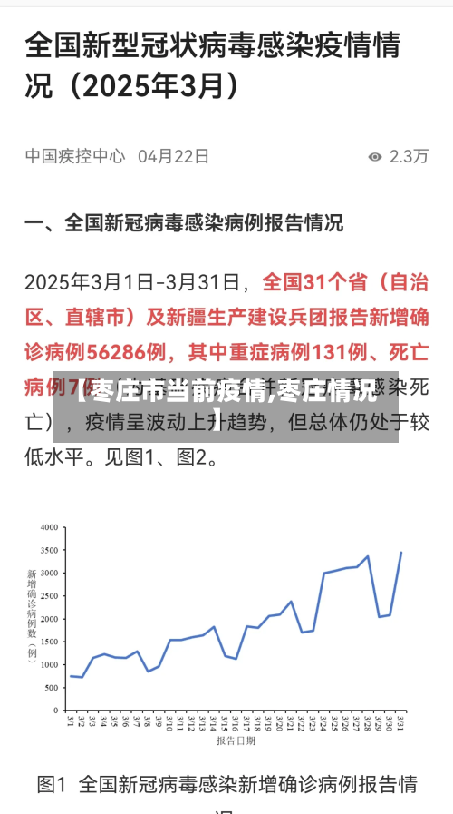 【枣庄市当前疫情,枣庄情况】-第3张图片