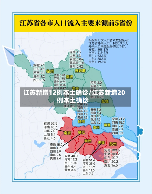江苏新增12例本土确诊/江苏新增20例本土确诊-第2张图片