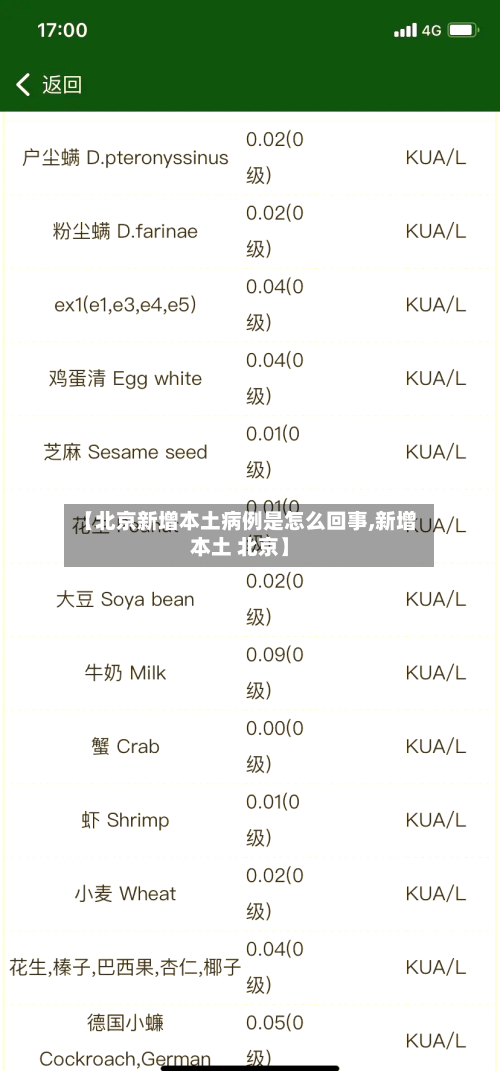 【北京新增本土病例是怎么回事,新增本土 北京】-第1张图片