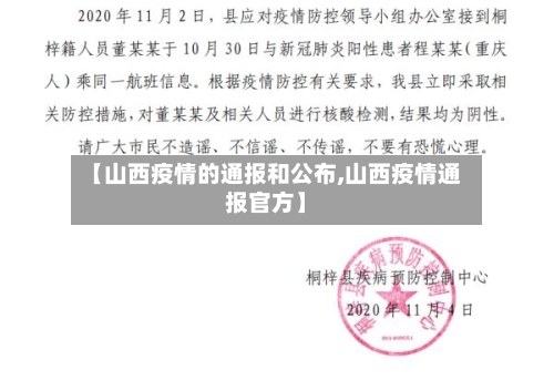 【山西疫情的通报和公布,山西疫情通报官方】-第1张图片
