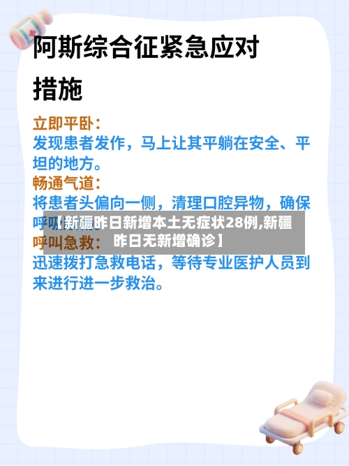 【新疆昨日新增本土无症状28例,新疆昨日无新增确诊】-第1张图片