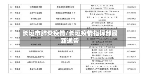 长垣市肺炎疫情/长垣疫情指挥部最新通告-第1张图片
