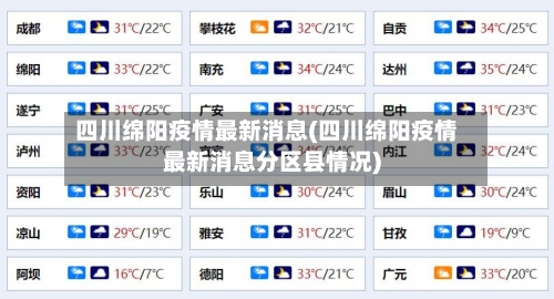四川绵阳疫情最新消息(四川绵阳疫情最新消息分区县情况)-第1张图片