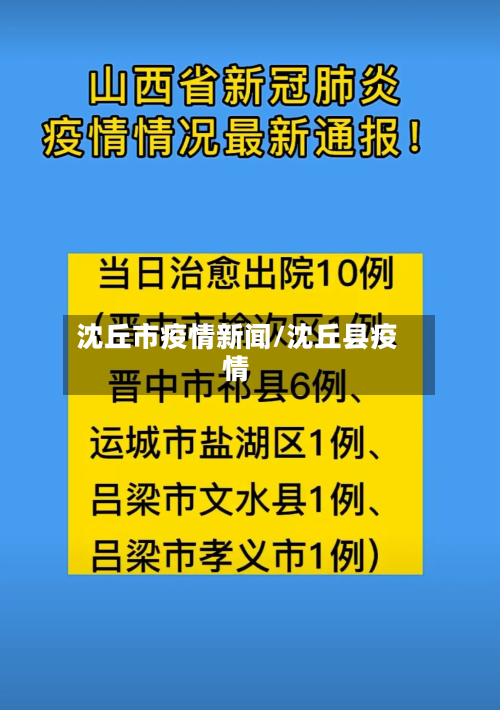 沈丘市疫情新闻/沈丘县疫情-第1张图片