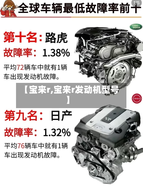【宝来r,宝来r发动机型号】-第1张图片