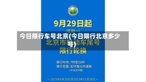 今日限行车号北京(今日限行北京多少号)-第2张图片