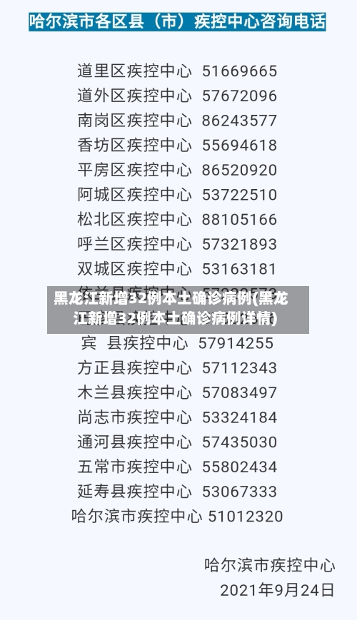 黑龙江新增32例本土确诊病例(黑龙江新增32例本土确诊病例详情)-第1张图片