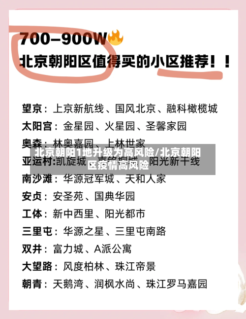 北京朝阳1地升级为高风险/北京朝阳区疫情高风险-第1张图片