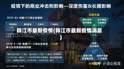 韩江市最新疫情(韩江市最新疫情消息)-第1张图片
