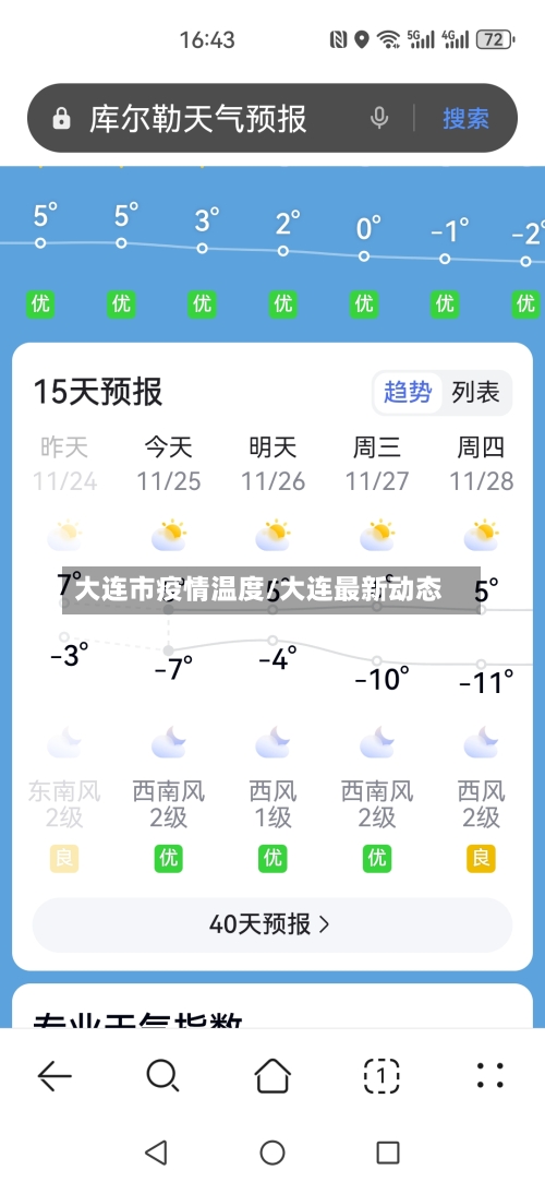 大连市疫情温度/大连最新动态-第1张图片