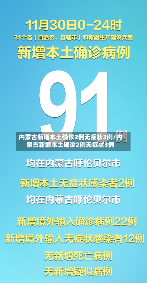内蒙古新增本土确诊2例无症状3例/内蒙古新增本土确诊2例无症状3例-第1张图片