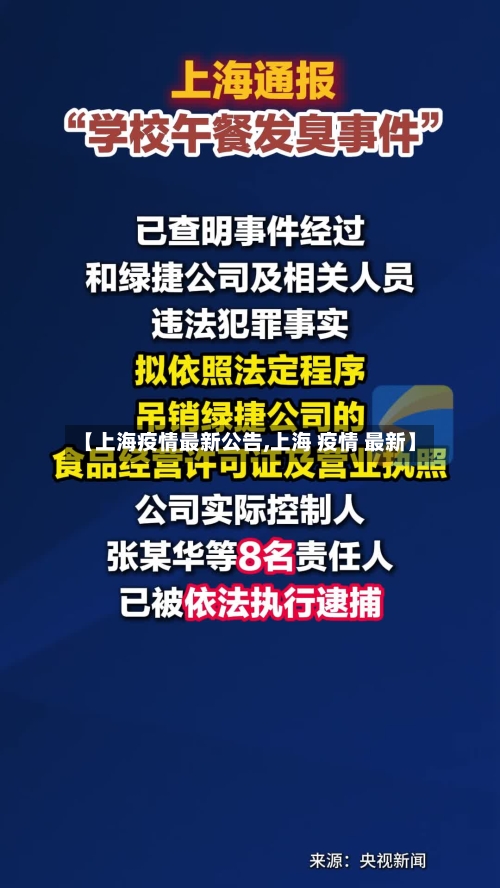 【上海疫情最新公告,上海 疫情 最新】-第1张图片