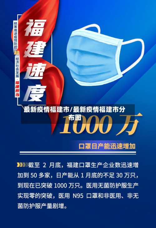 最新疫情福建市/最新疫情福建市分布图-第1张图片