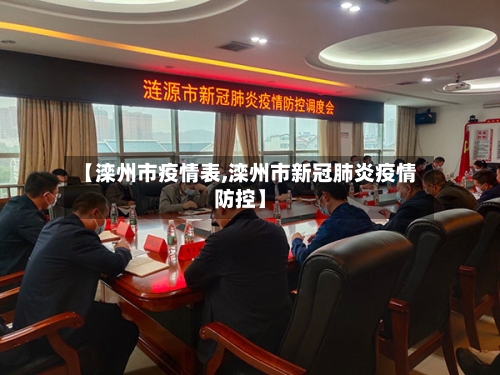 【滦州市疫情表,滦州市新冠肺炎疫情防控】-第2张图片