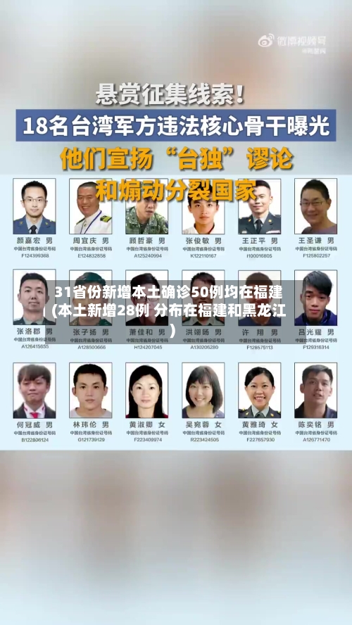 31省份新增本土确诊50例均在福建(本土新增28例 分布在福建和黑龙江)-第1张图片