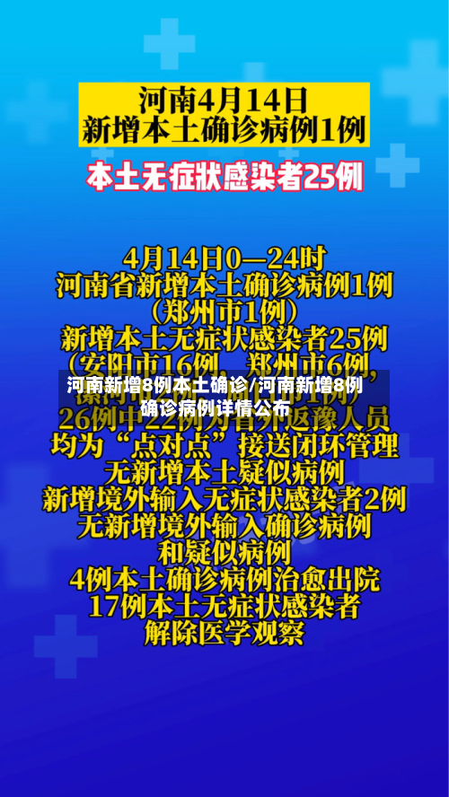 河南新增8例本土确诊/河南新增8例确诊病例详情公布-第3张图片